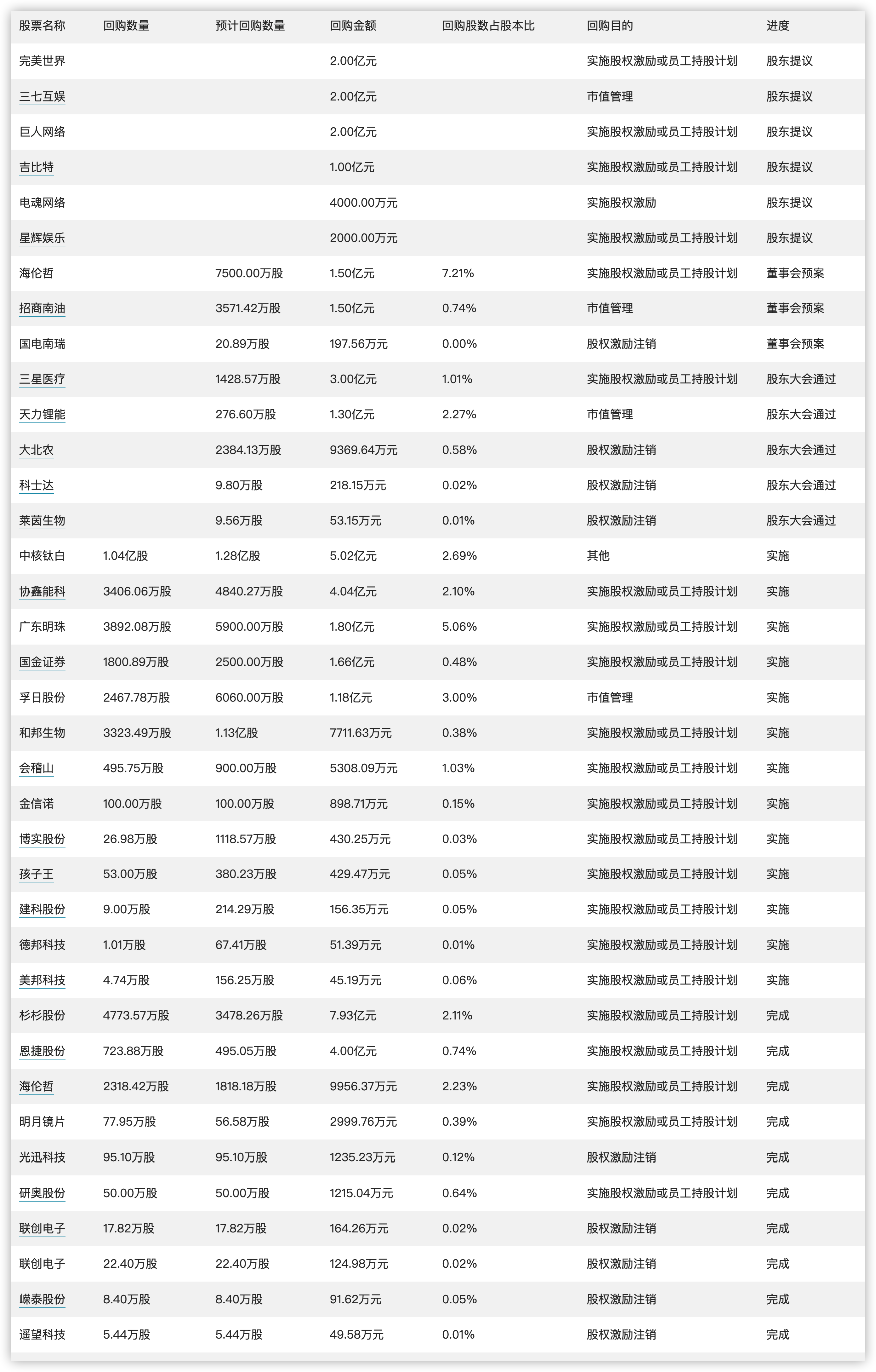 今日看点｜国新办将举行新闻发布会，介绍2025年上半年工业和信息化发展情况