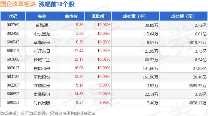 南向资金今日净买入59.31亿港元，连续11日净买入