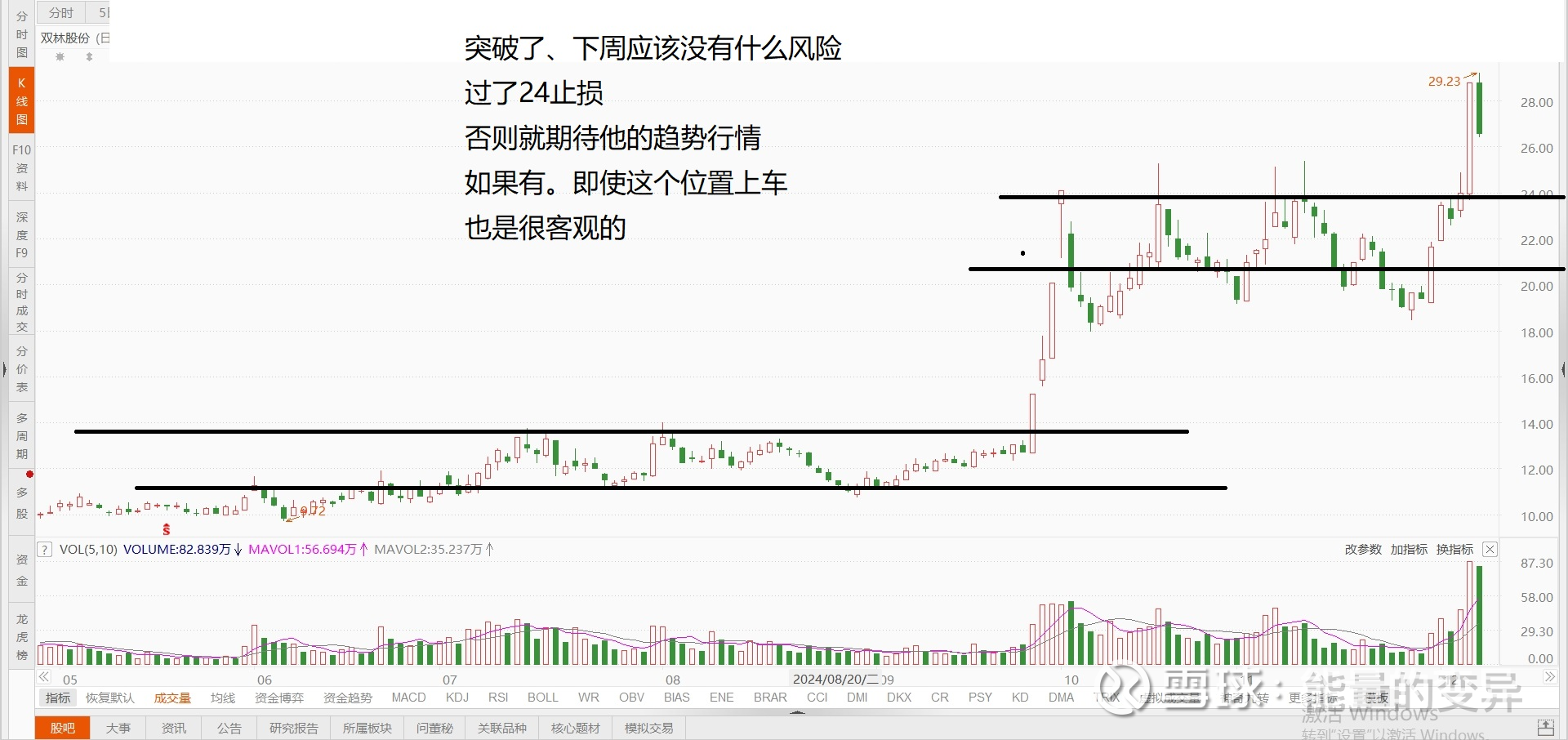 双林股份(300100.SZ)：拟发行H股股票并在香港联交所挂牌上市