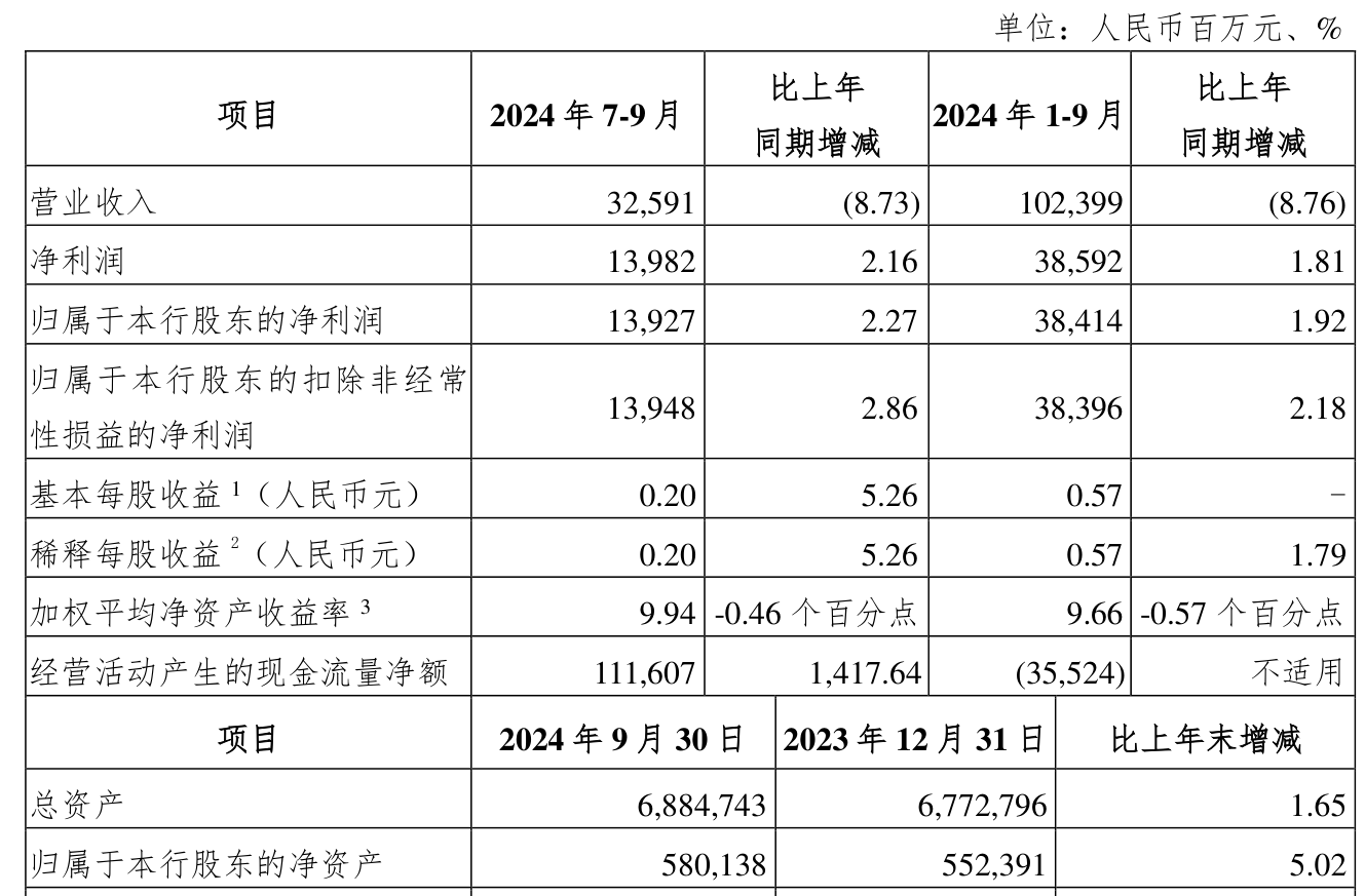 中金：上调敏实集团目标价至30.5港元