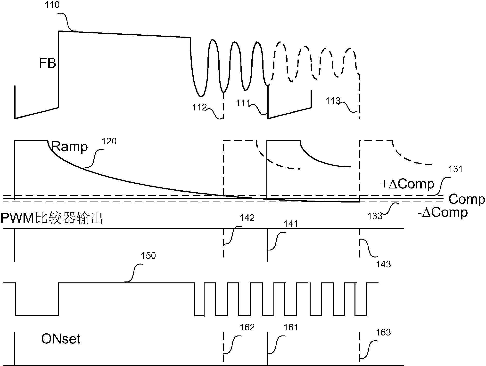 灿瑞科技获得发明专利授权：“一种超高压欠压锁定和过压保护电路及开关电源”