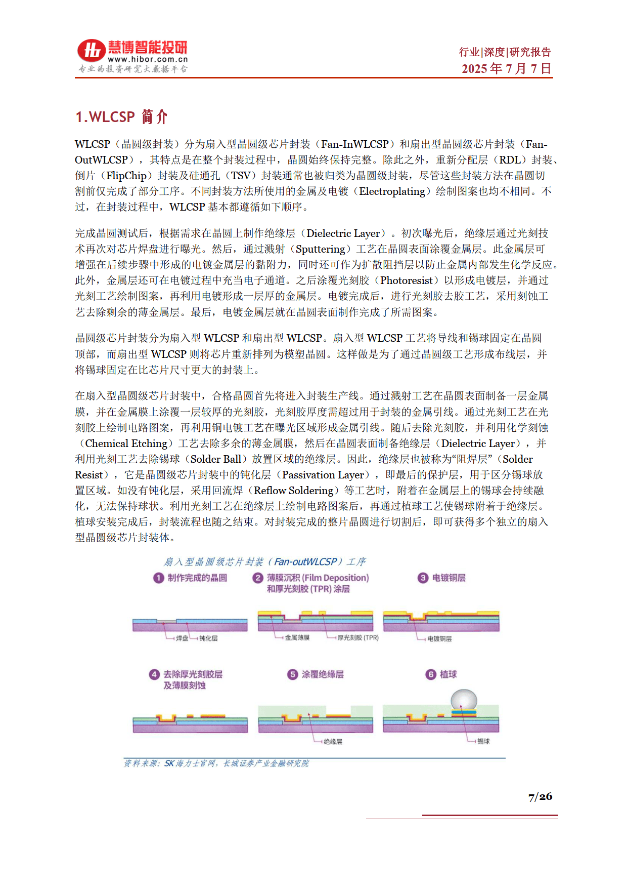 通富微电获得发明专利授权：“多层堆叠高宽带存储器的封装方法及封装结构”