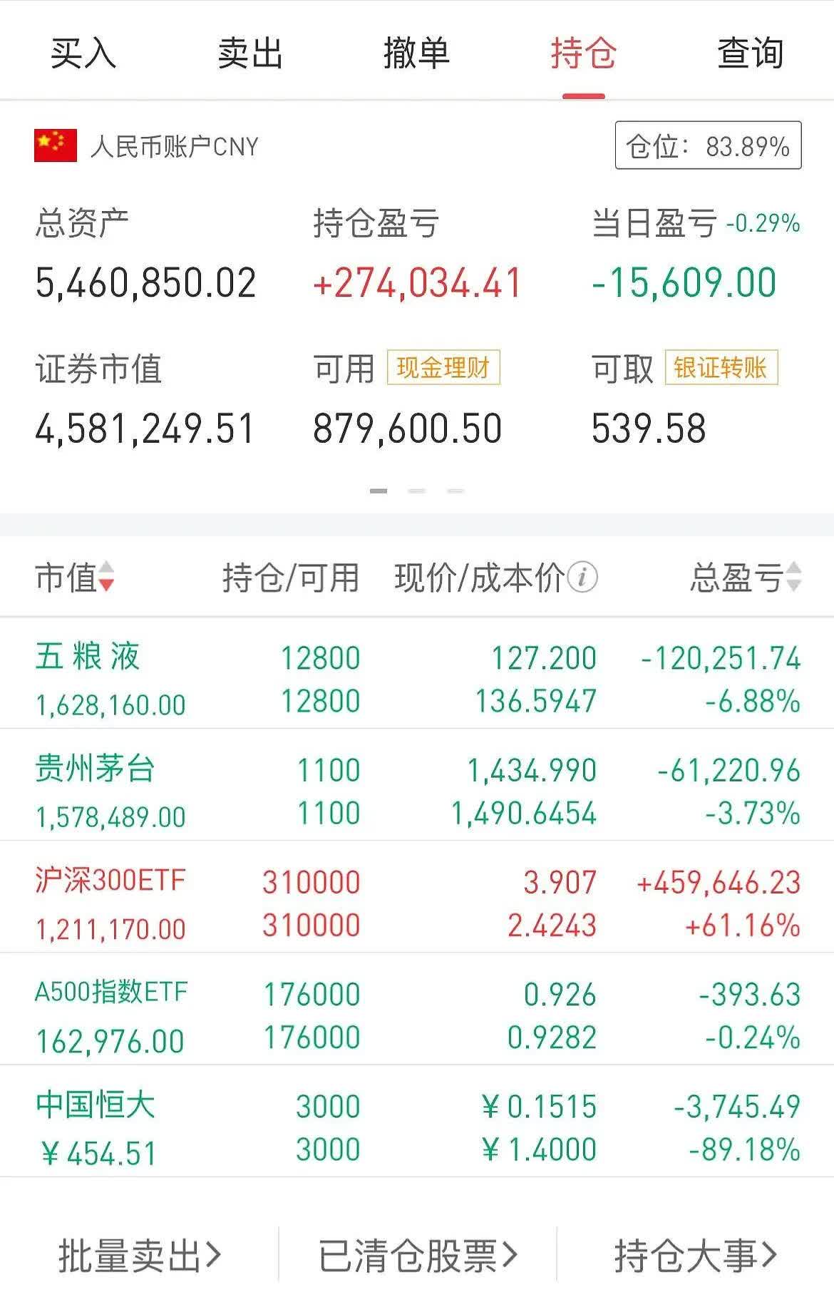 7月17日23股杠杆资金净买入超1亿元