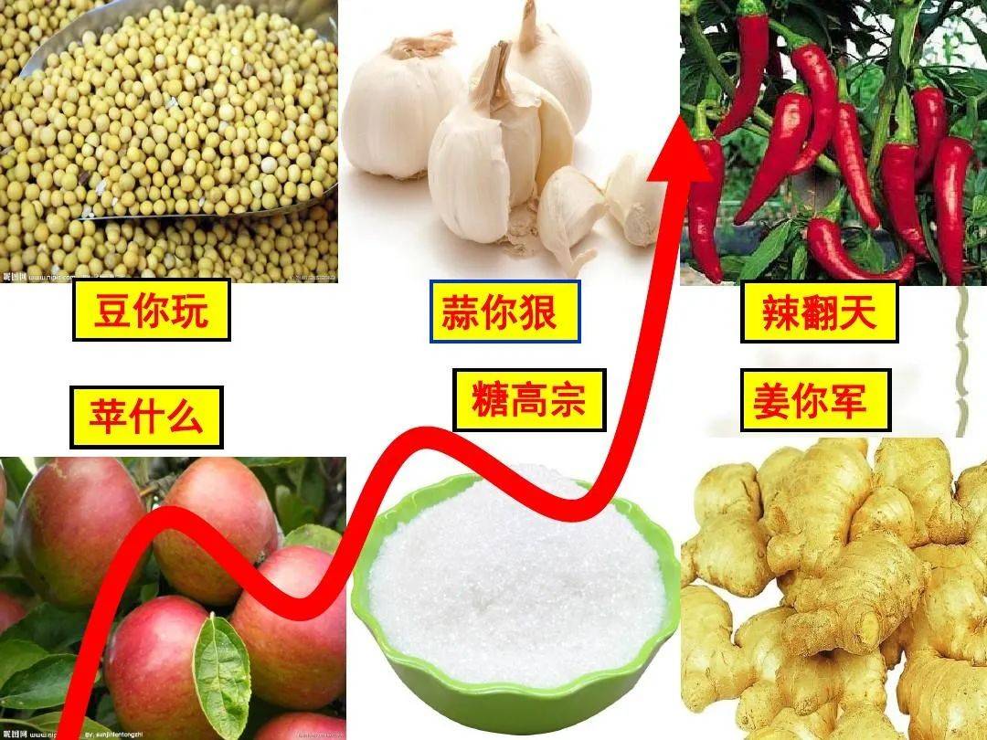 韩追加农畜补贴预算，稳定菜篮子物价