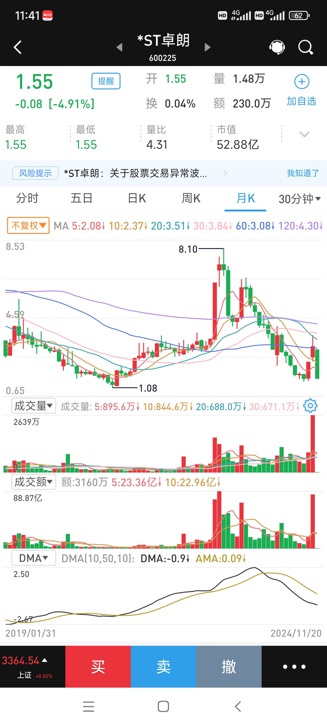 诺泰生物因财务造假被罚4740万元 股票将实施ST警示