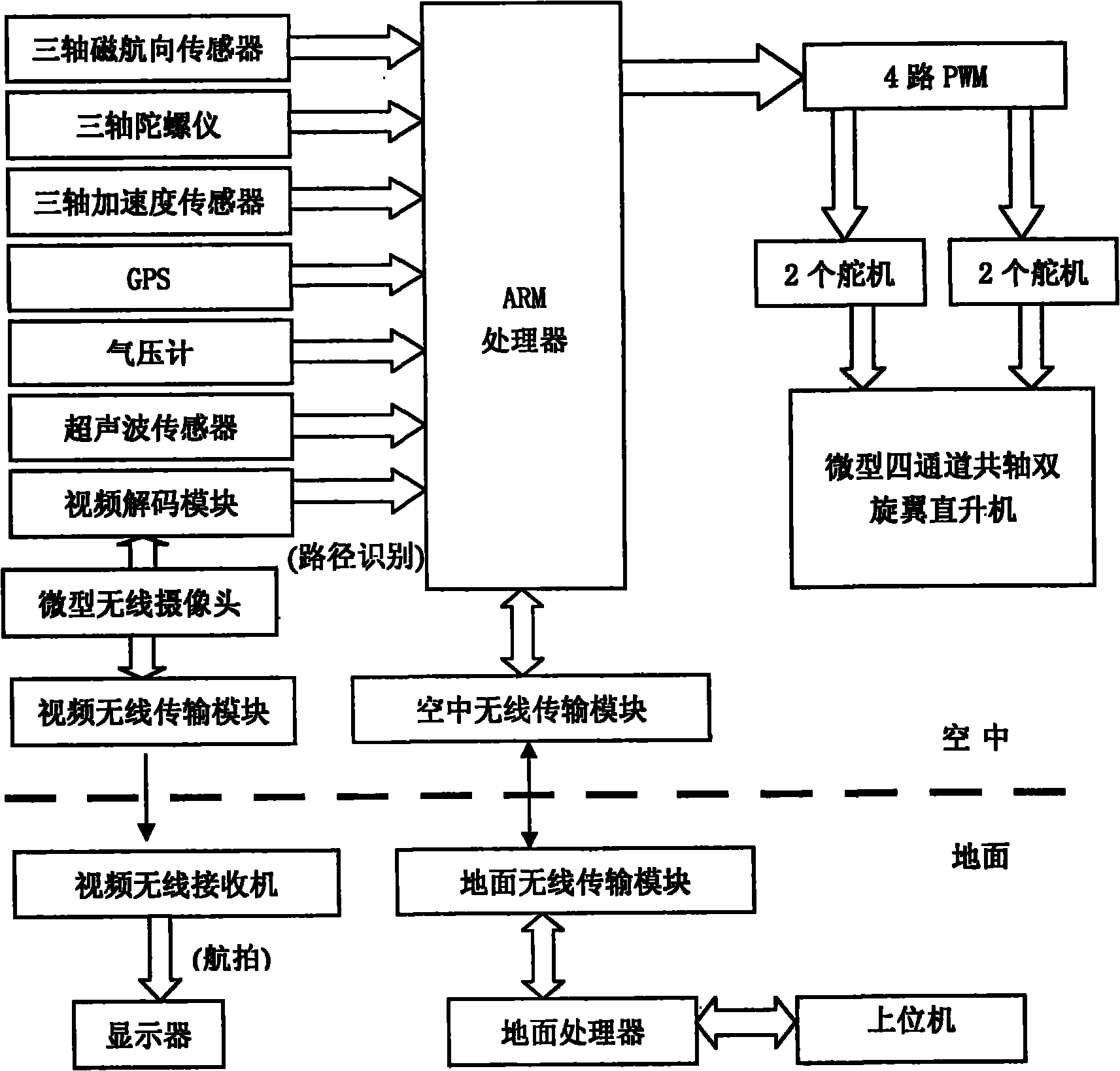 潍柴动力获得发明专利授权：“加速度调节方法、调节装置、处理器和车辆”