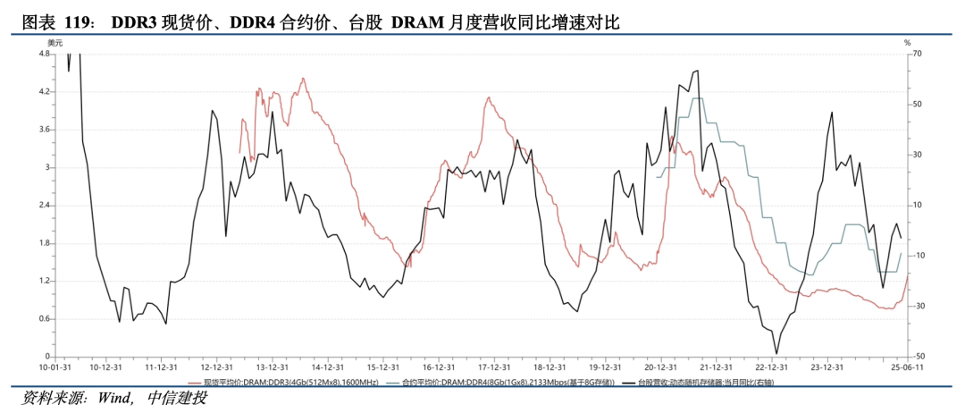中信建投：供应受限、需求前景良好 铼价中枢有望持续提高