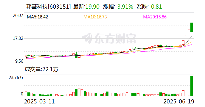 云煤能源龙虎榜：营业部净买入4267.37万元