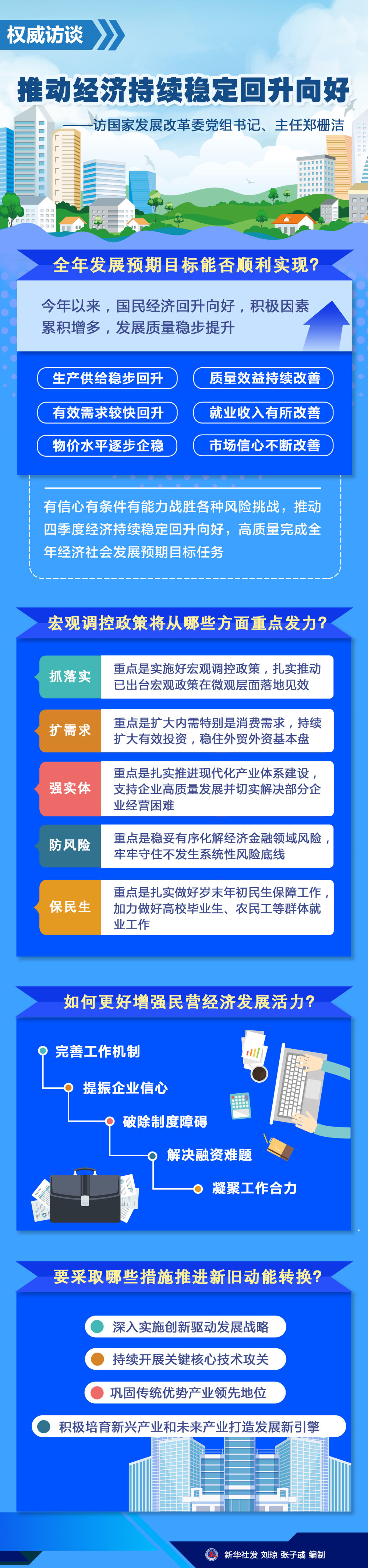 上半年规上工业稳定向好 数字产业增势提速