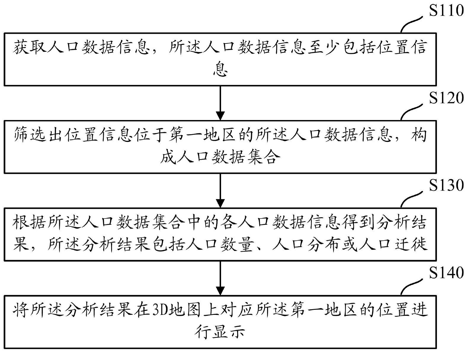 山石网科获得发明专利授权：“数据加密的方法和装置以及数据解密的方法和装置”
