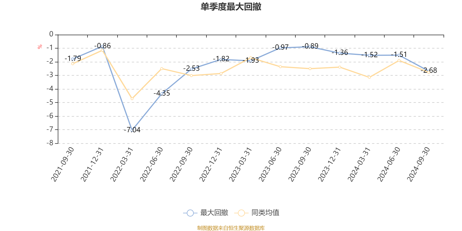 光大保德信基金江磊：回撤控制是生命线 债券投资亟需锻造交易能力