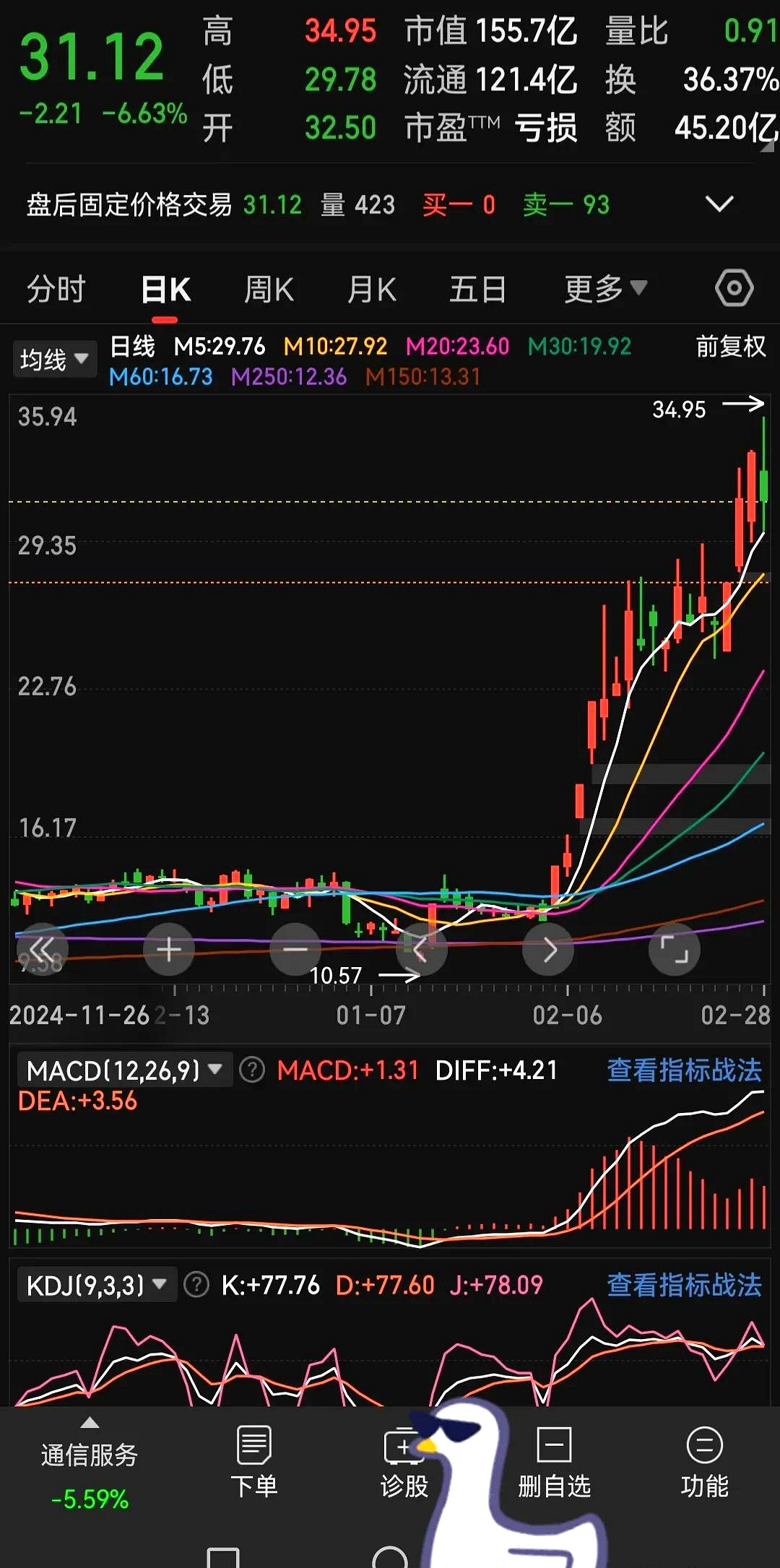 市场震荡也能进退自如 多只基金二季度上演仓位“戏法”