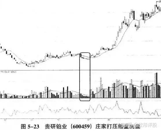 柳钢股份录得5天4板