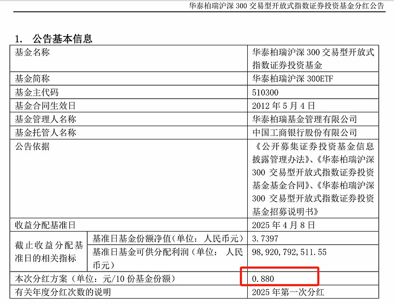 180只ETF获融资净买入 华泰柏瑞沪深300ETF居首