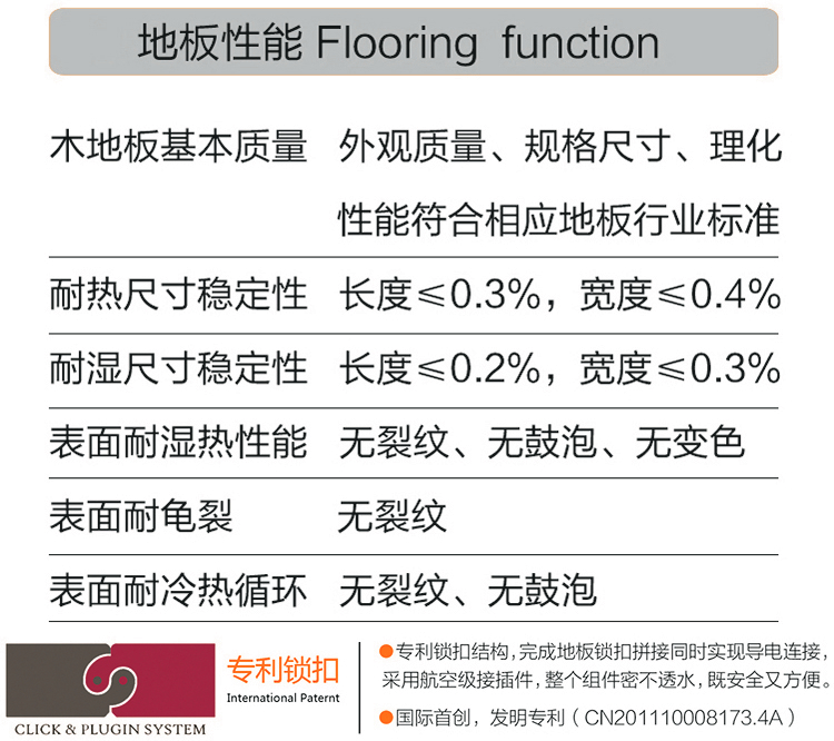云南白药获得发明专利授权：“一种通络止痛自发热产品的制备方法和应用”