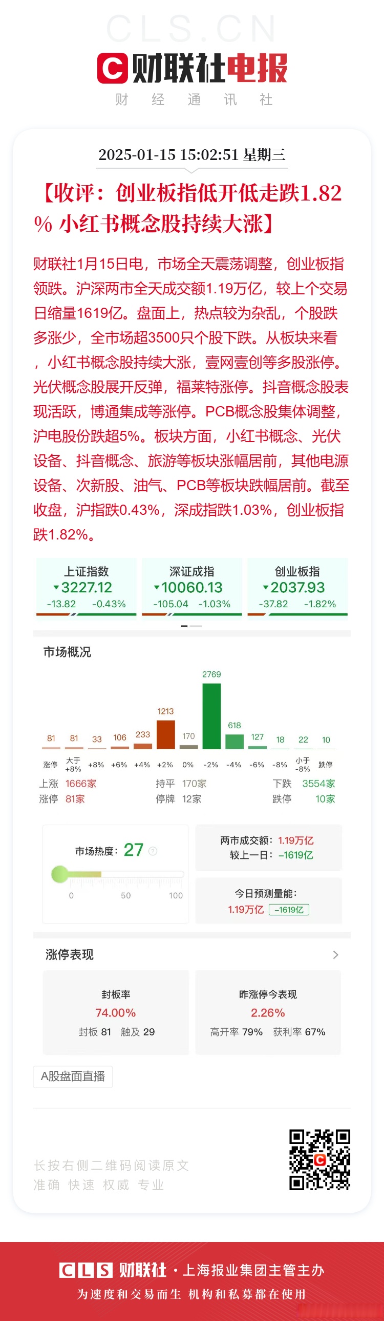 321只科创板股融资余额环比增加