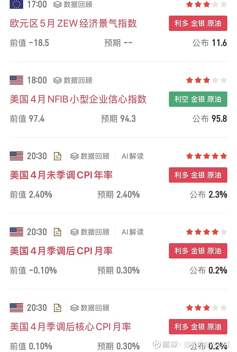7月18日食品饮料、公用事业、银行等行业融资净卖出额居前