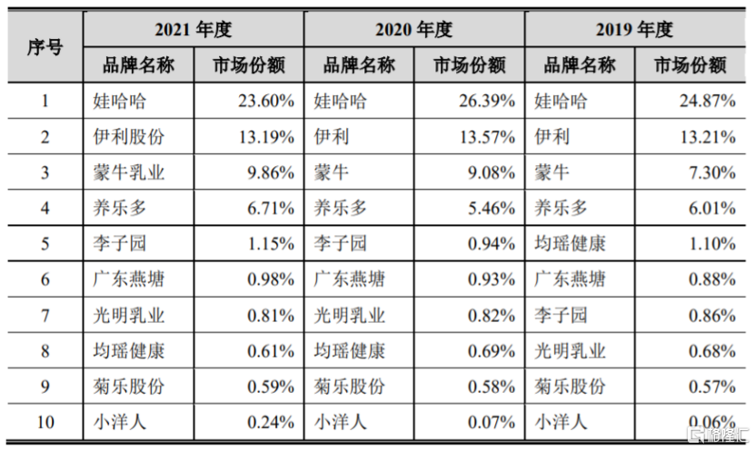 美能能源：实控人提议实施2025年半年度现金分红
