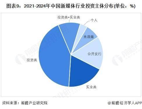 *ST大立等投资成立浙江战兴接力股权投资基金