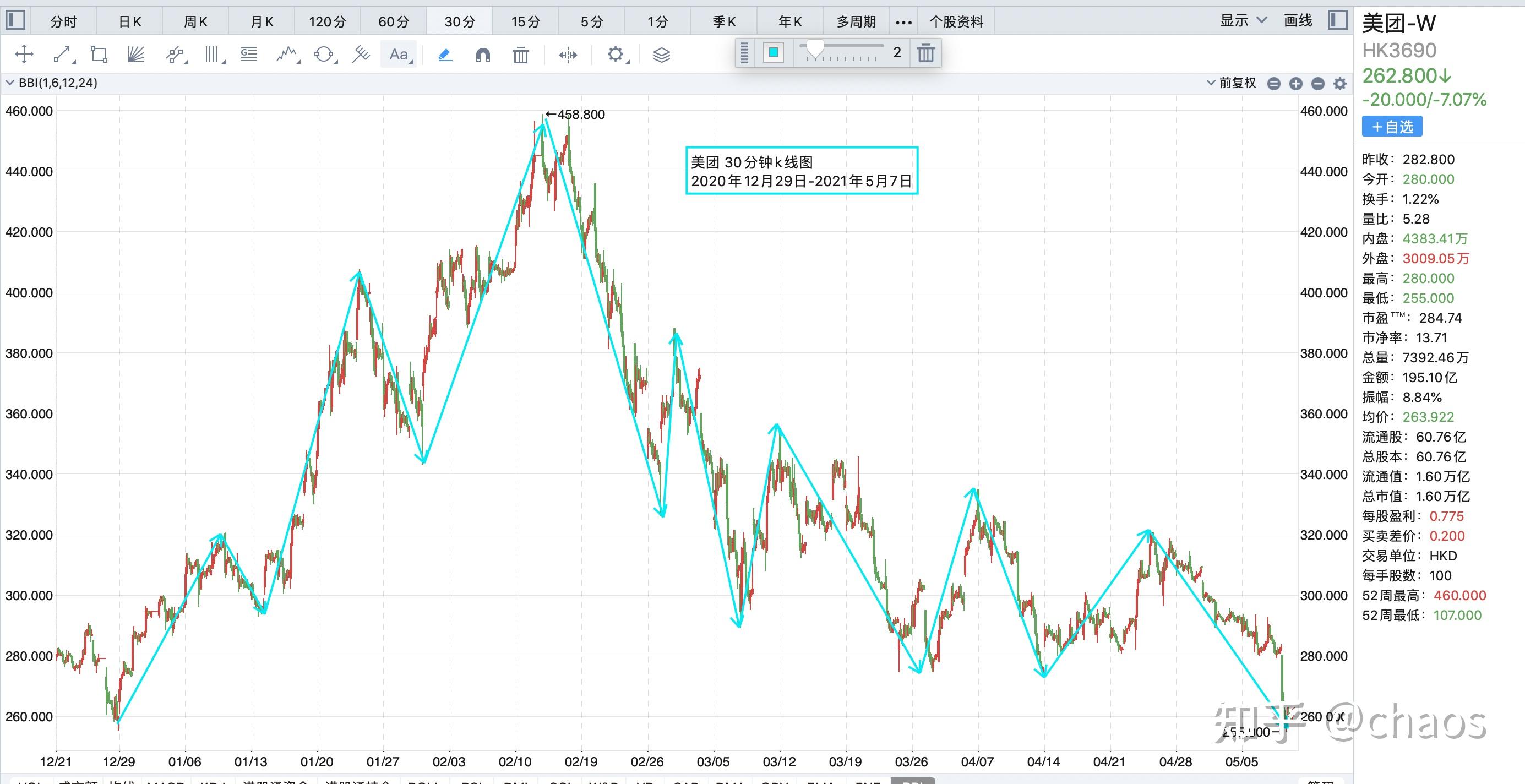 津巴布韦黄金出口额今年前五月增长近25%