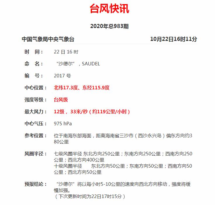 初期总规模100亿元！海南，大消息→