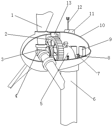 明阳智能获得实用新型专利授权：“一种大型风力发电设备检修平台”