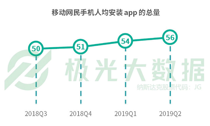 11.23亿网民如何共享数字发展成果？——透视第56次《中国互联网络发展状况统计报告》
