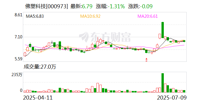 海能达：子公司拟6.28亿元转让其全资子公司股权