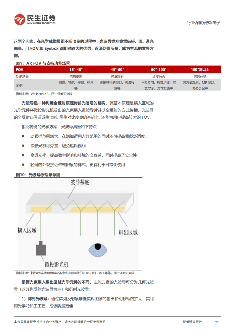 上海：积极布局智能眼镜生产能力 发展AI+AR、AI+MR等多形态眼镜产品