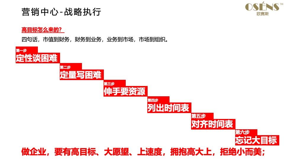 国机精工：拟将人形机器人轴承纳入公司“十五五”发展规划