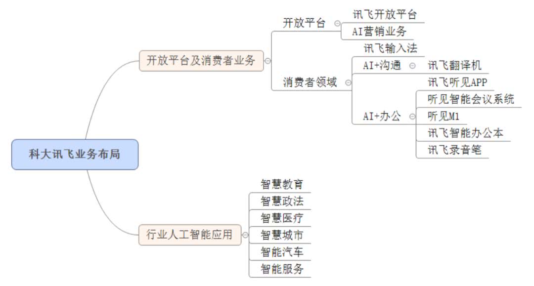 周黑鸭2025年上半年利润同比预增超五成 单店效益与成本管控双轮驱动盈利提升