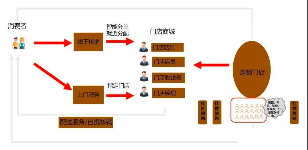 周黑鸭2025年上半年利润同比预增超五成 单店效益与成本管控双轮驱动盈利提升