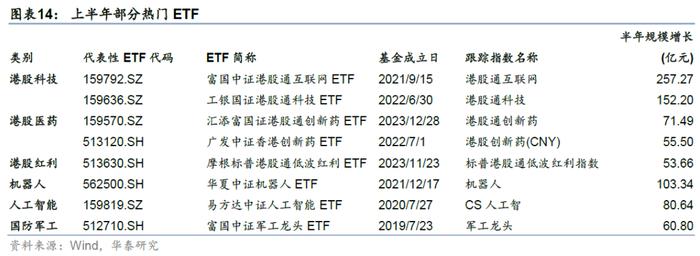 人民币资产强势吸金 外资积极“打卡”股债市场