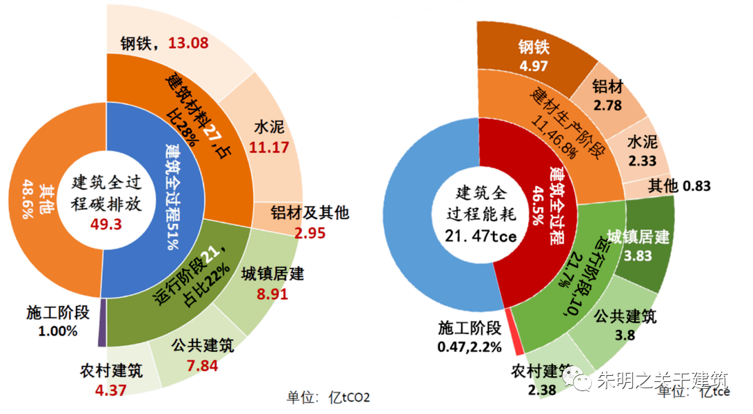 长江电力获得实用新型专利授权：“一种能源碳排放预测预警装置”