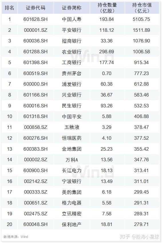 A股新机遇！外资公募瞄准这些赛道