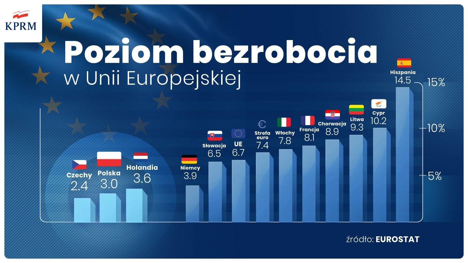 欧盟煤炭消费与产量创历史新低