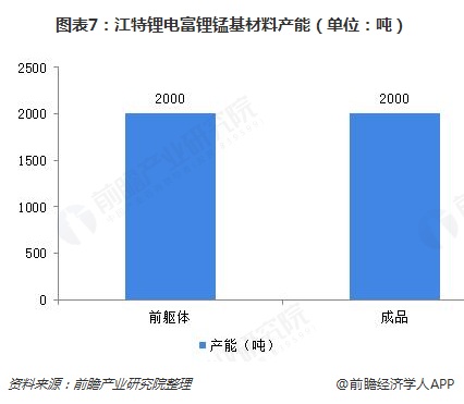 盟固利获得发明专利授权：“一种富锂铁酸锂补锂剂及其合成方法与用途”