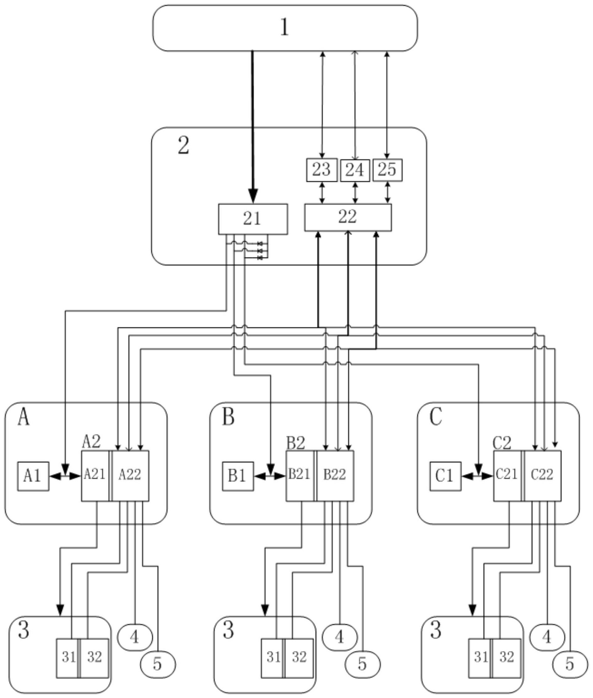 三一重能获得发明专利授权：“变频器设计方法、装置、设备及风机变桨减速机测试台”