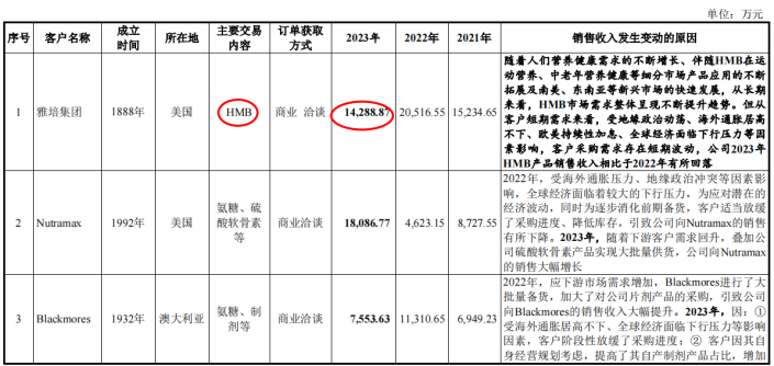 N技源今日上市 开盘上涨368.75%