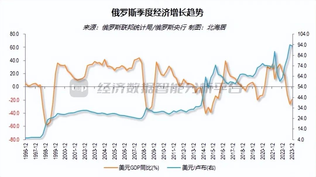 淡水河谷二季度铁矿石产量为8360万吨 ，同比增长4%
