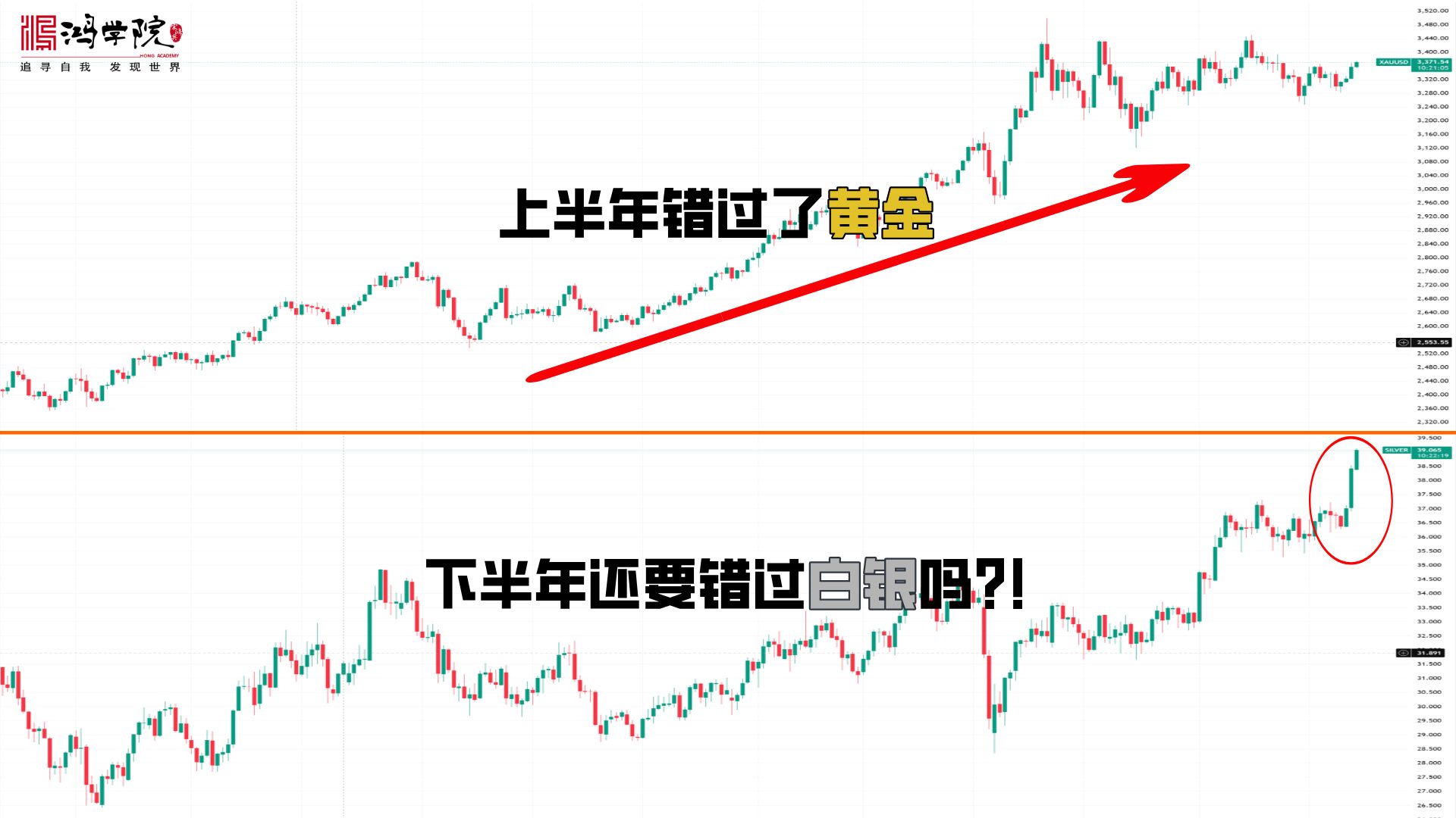 比黄金还猛！白银年内涨幅超过36%，创14年新高