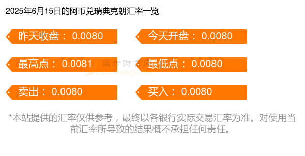 瑞典一季度服务贸易逆差180亿瑞典克朗
