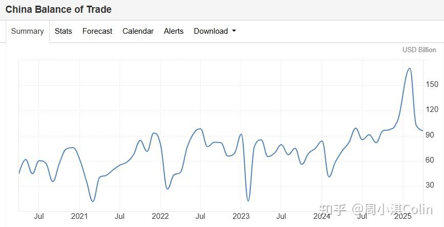 巴新央行报告显示外汇储备下降