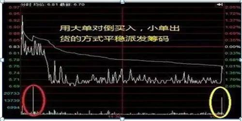 飞亚达：截至2025年7月18日A股股东户数为23,251户