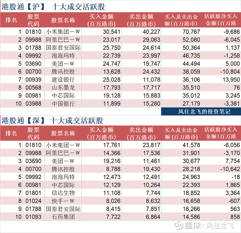 6月债券通北向通成交8528亿元