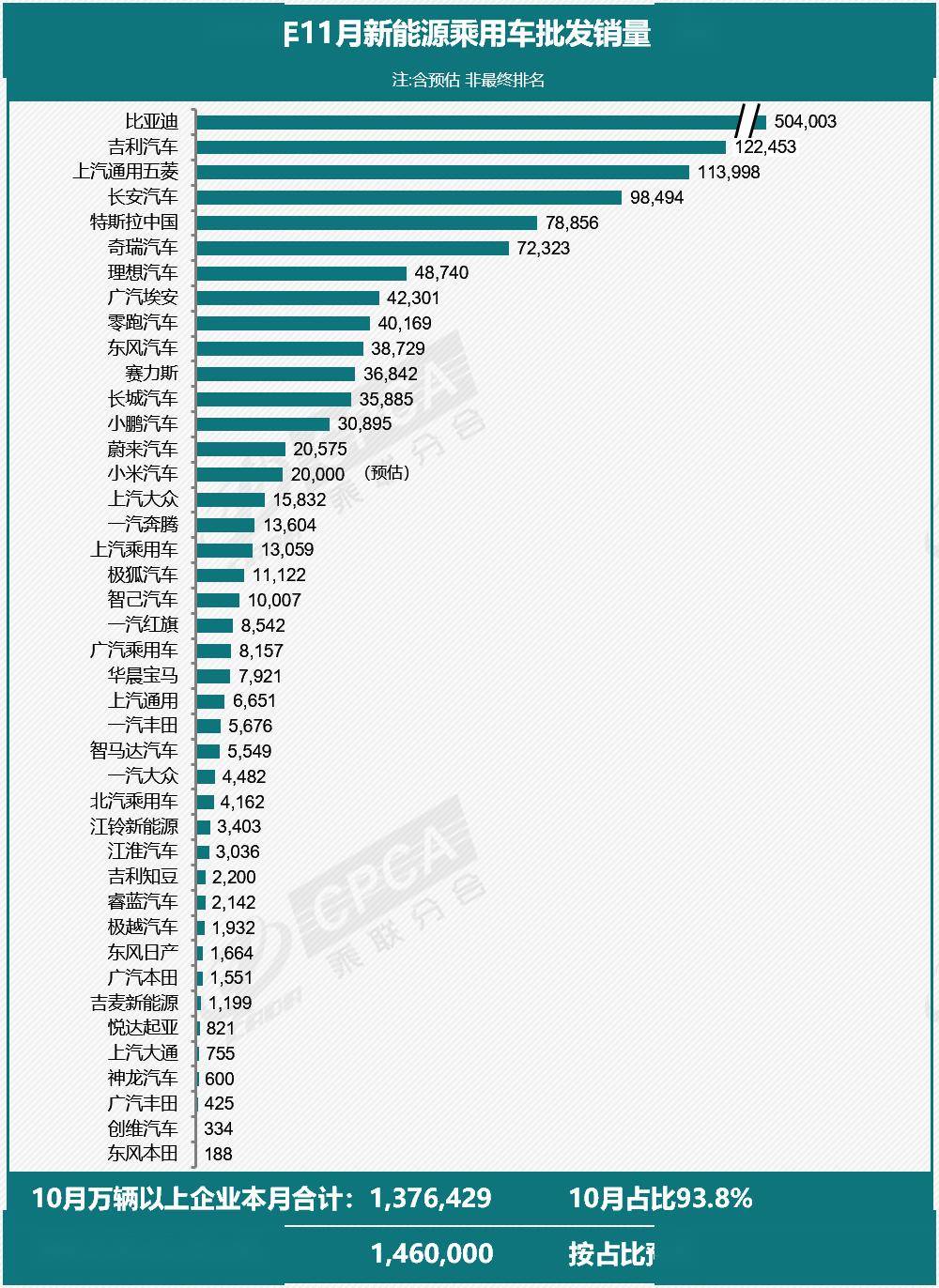 2025年上半年摩洛哥汽车销量增长36%