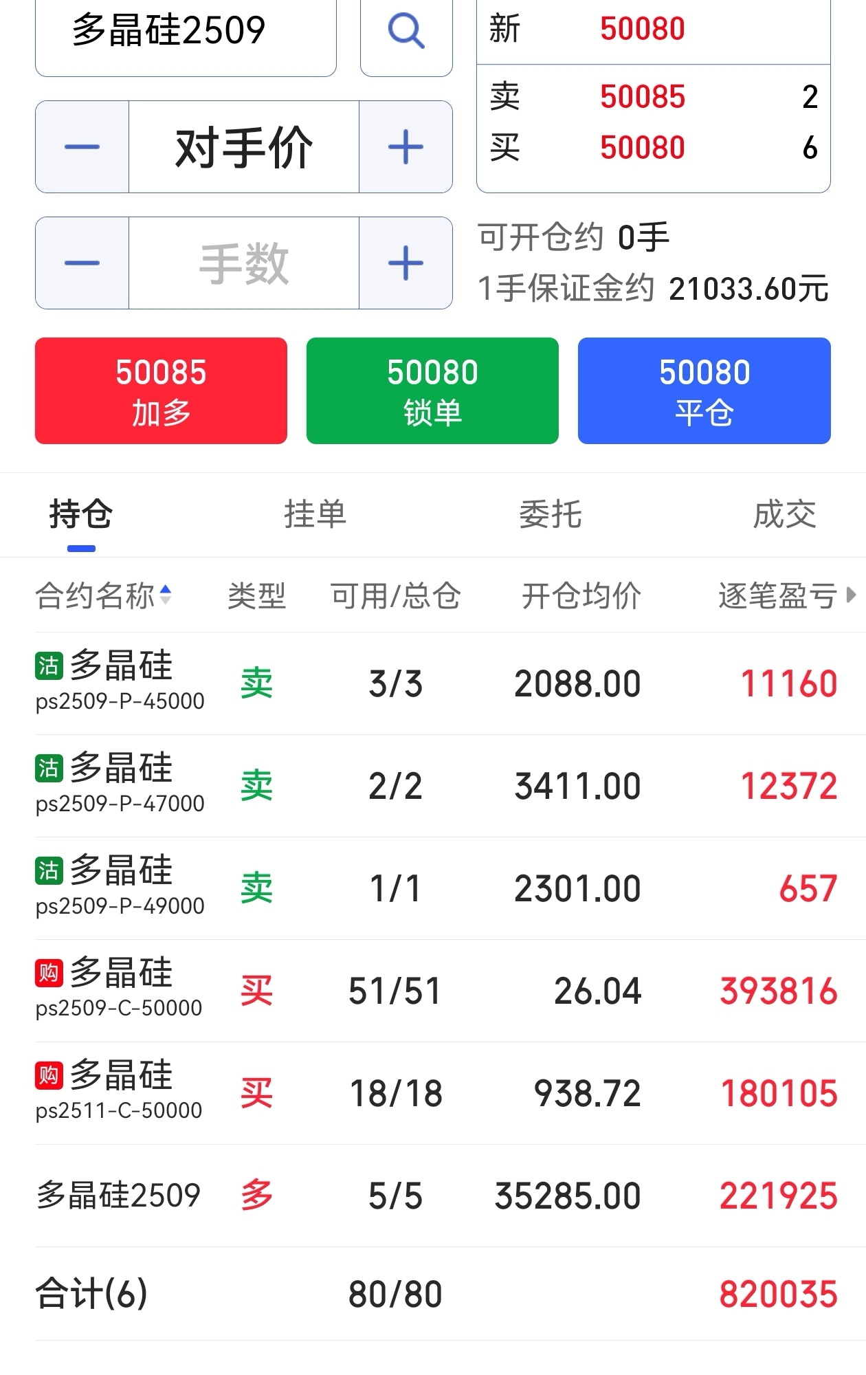 振东制药7月23日龙虎榜数据