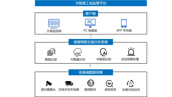 望变电气成立新公司 含AI及物联网业务