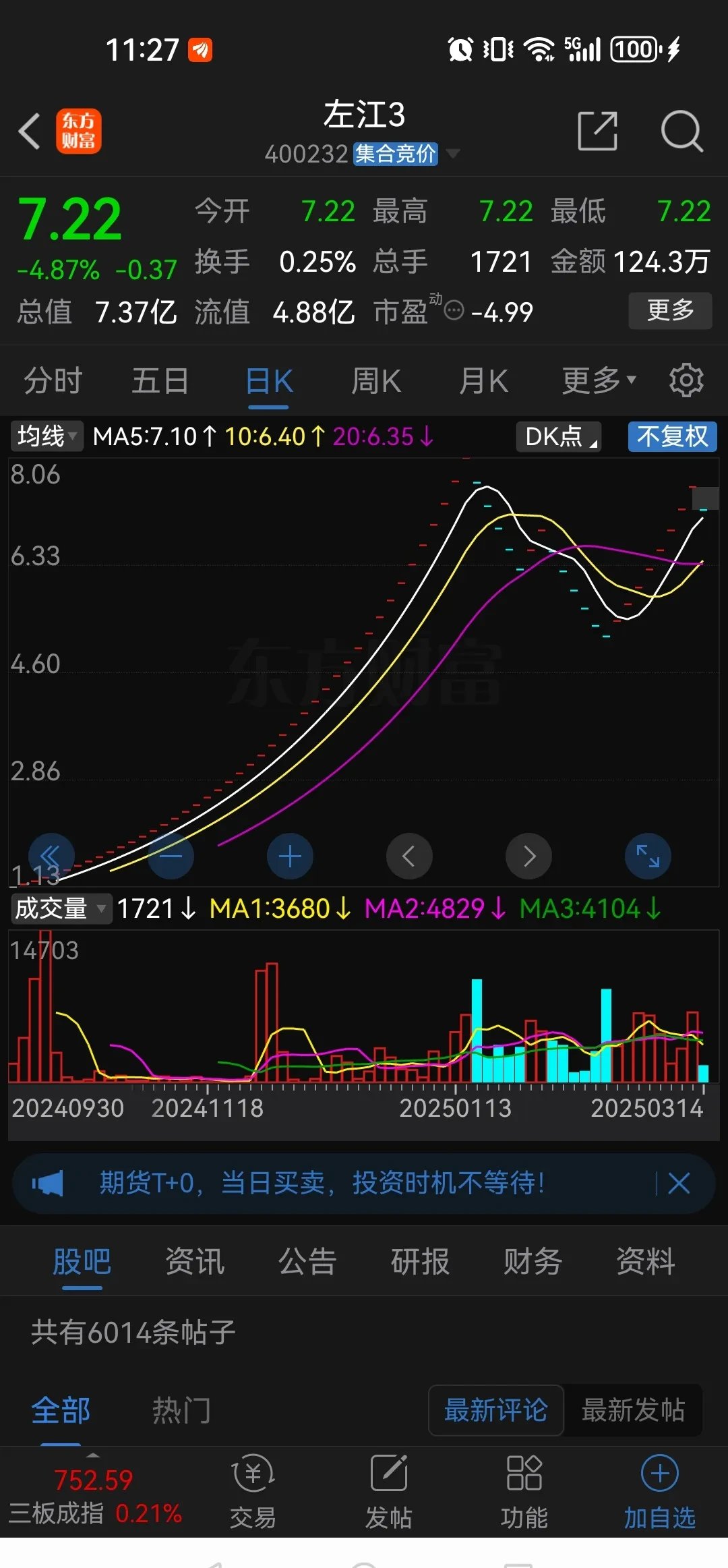东方电气获南向资金连续3天净买入