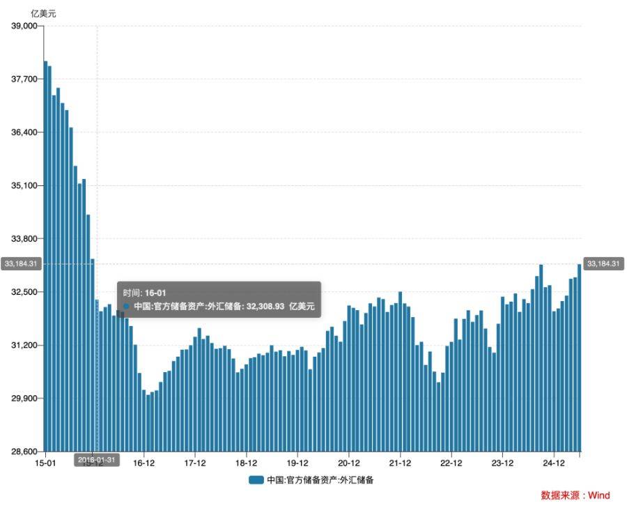 上半年国债现货交易榜单出炉，平安银行再次领跑，下半年国债净发行逼近3.3万亿